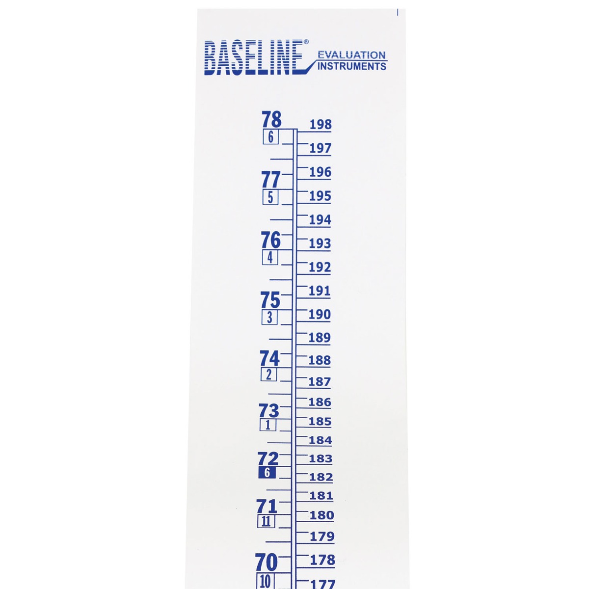 Baseline Wall Growth Chart