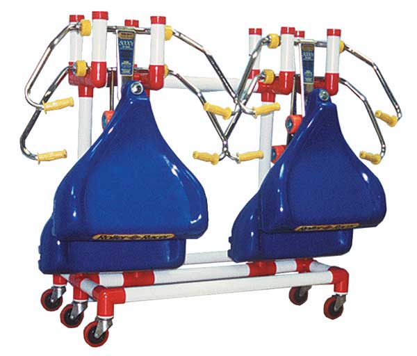 Roller Racer® Kit